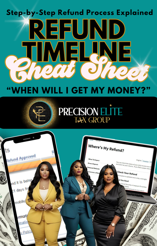 Refund Timeline Cheat Sheet